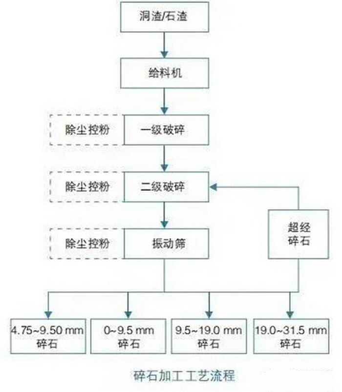 知識(shí)點(diǎn)滴992